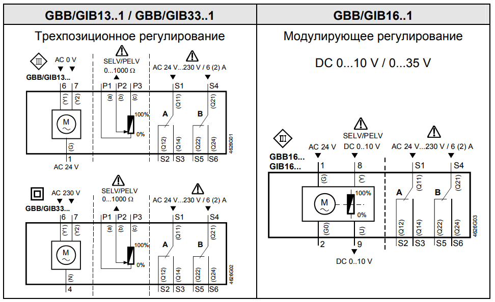 Привод воздушной заслонки Siemens GIB131.1E (2)